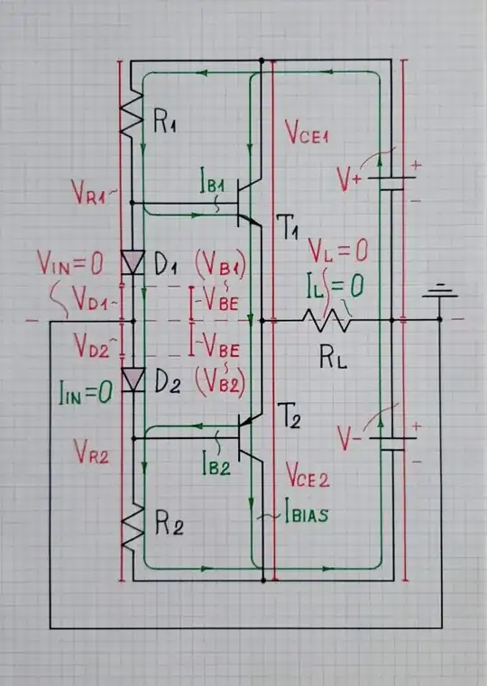 Fig. 1 - zero input voltage