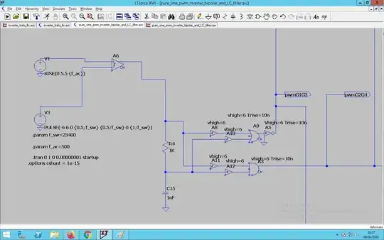 spwm control