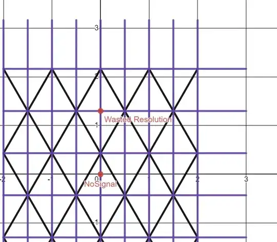 A regular grid intercepting a equilateral grid showing that the regular grid intersects at points that the equilateral triangle does not