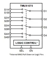 TMUX1575