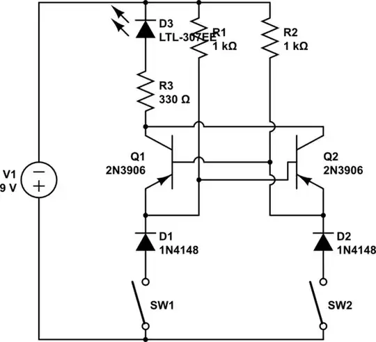 schematic