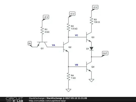 TTL NOT Gate