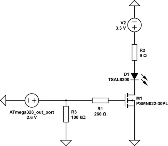 schematic