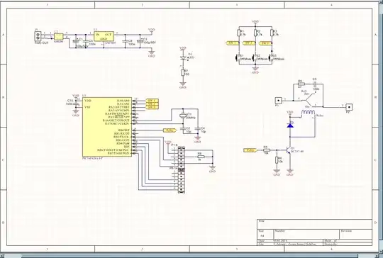 Schematics
