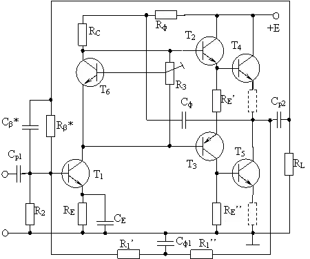 schematic