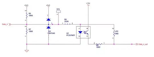 input circuit for GPIO Signals