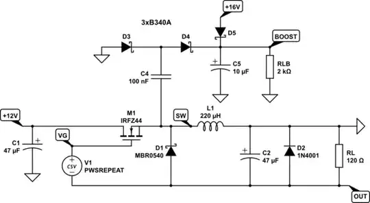 schematic