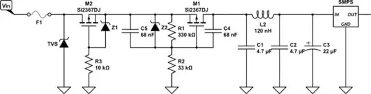 schematic