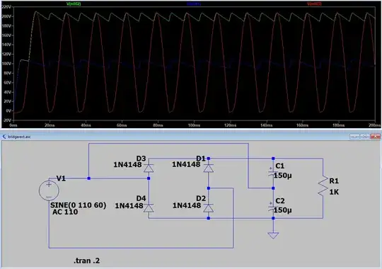 LTspice Simulation of Circuit