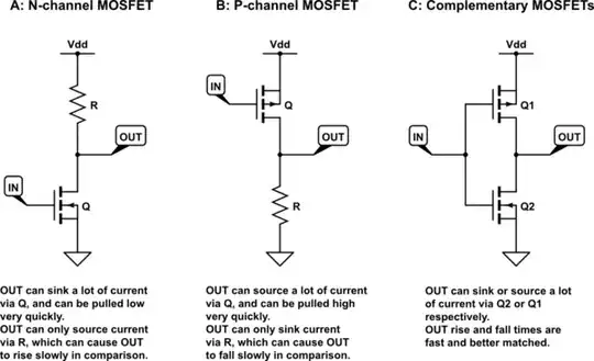 schematic