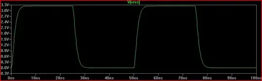 Lumped critically damped solution