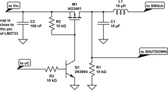 schematic