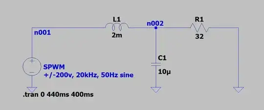 Test Circuit