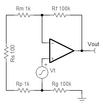 Differential amplifier with noise source in series with non-inverting input for calculating noise gain