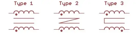 Common Mode Choke Types