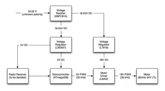 http://avendi.se/stackexchange/dpower-loco-control.png