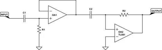 schematic