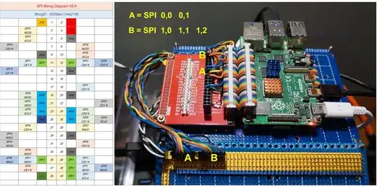rpi4b spi 1