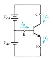 BJT