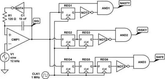 schematic