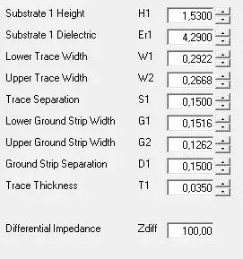ZDiff CPW w-GND