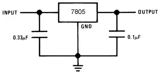 7805