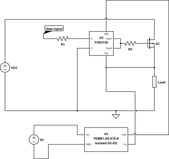 schematic