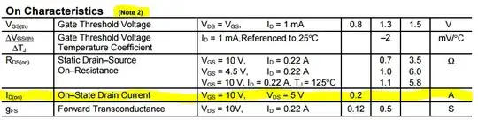 EC table On Characteristics