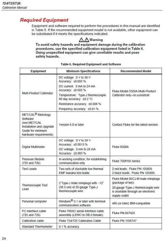 Excerpt of Fluke 724/725/726 calibration manual