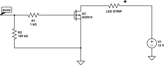 schematic