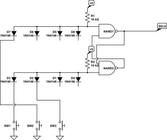 schematic