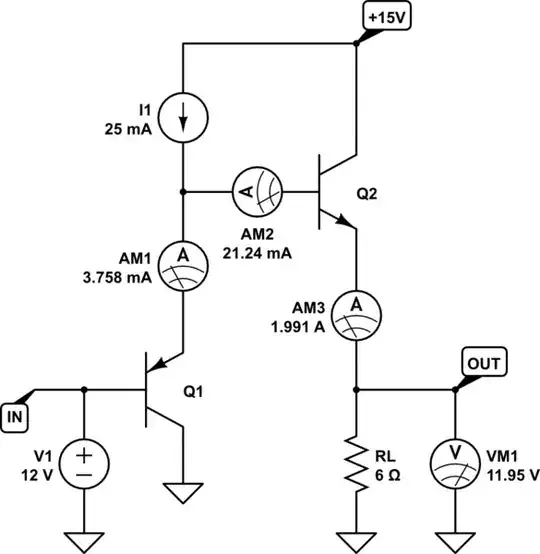 schematic