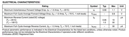 Electrical Characteristics
