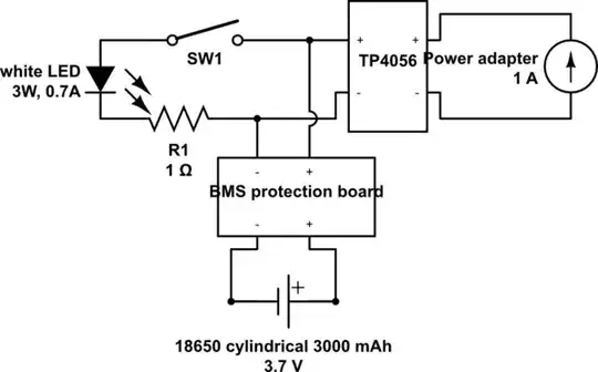 schematic