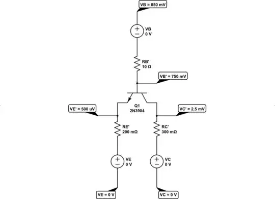 schematic