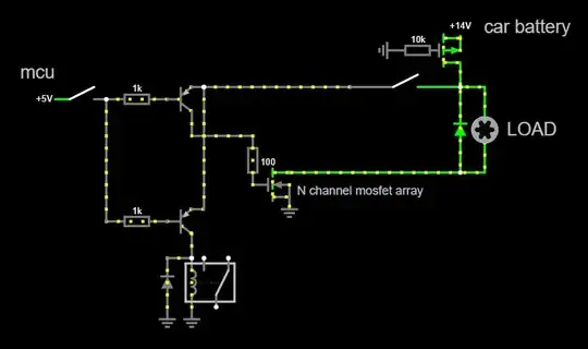 My circuit with typical configuration of a P channel mosfet working as a reverse polarity protection