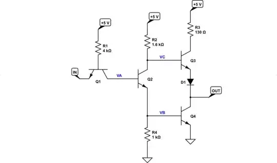 schematic