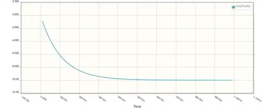 Op-amp inverting amplifier-integrator