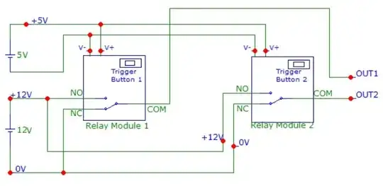 Circuit 2