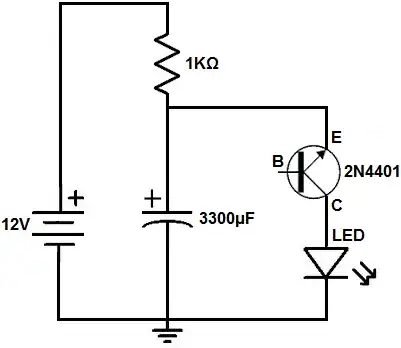 Relaxation Oscillator Built with a Transistor