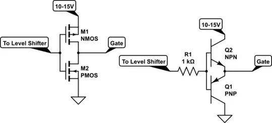 schematic