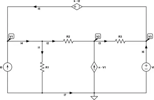 schematic