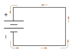 Electron flow notation