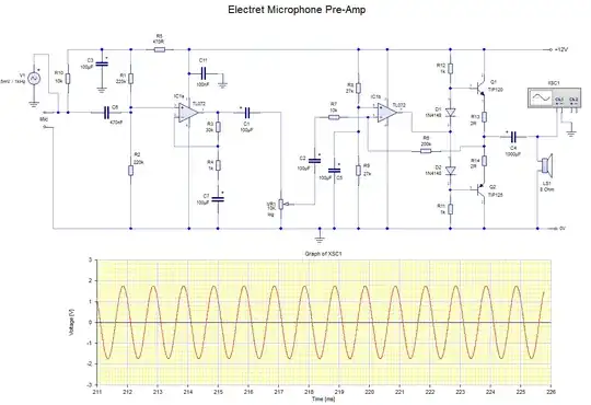 Microphone preamp