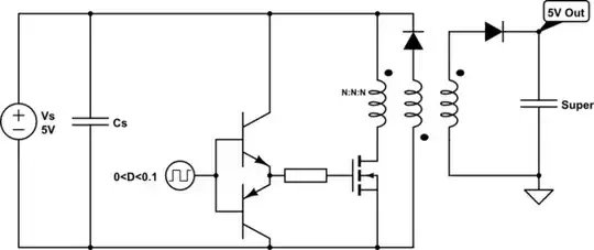 schematic