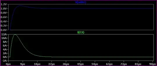 Cap Charge with inductance