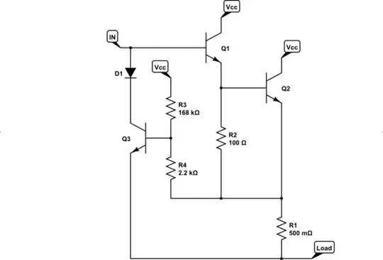 schematic