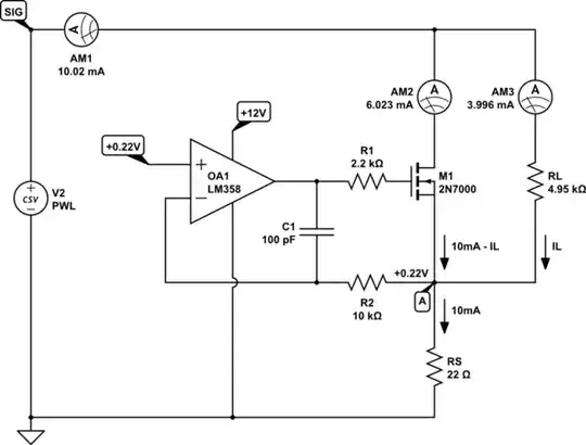 schematic