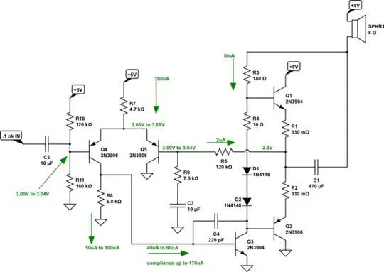 schematic