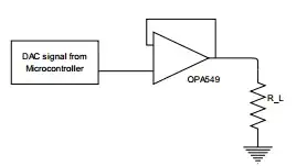 Current Source with OPA549